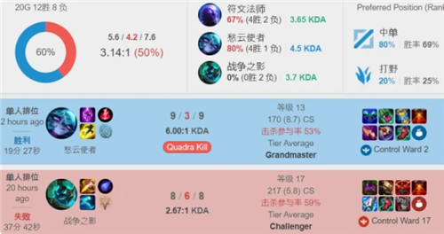 从开局就掌 从开局就掌